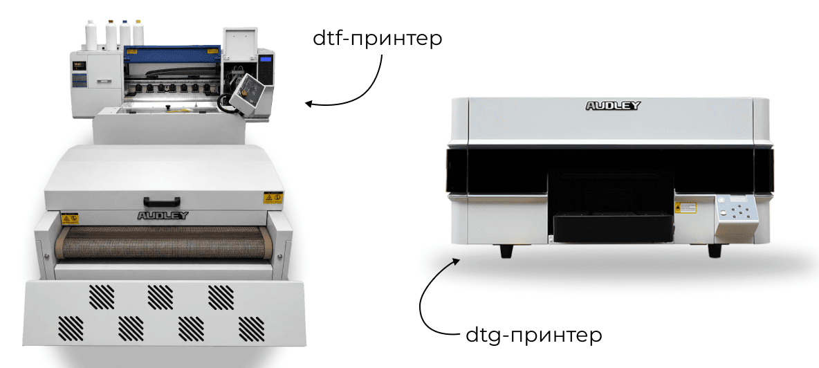 DTF или DTG — что лучше для печати на одежде
